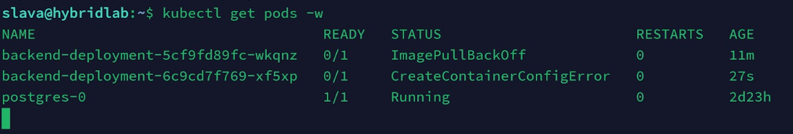 Pods READY 0/1